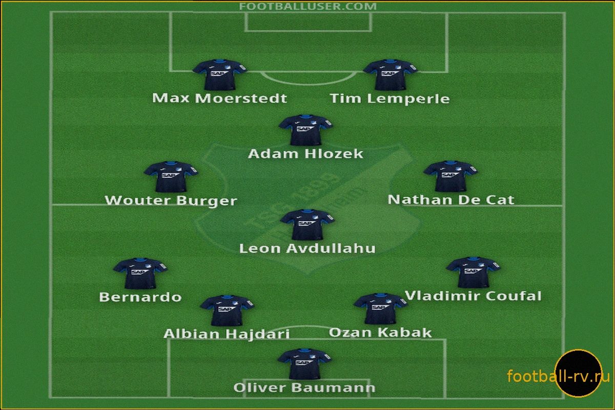TSG 1899 Hoffenheim: Тактический обзор сезона 2026/27