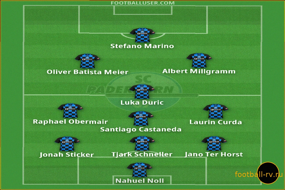 SC Paderborn 07: Тактический обзор Бундеслиги 2026/27